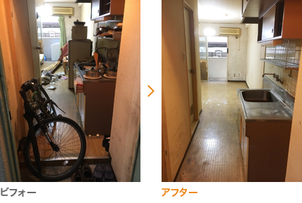 参考費用
